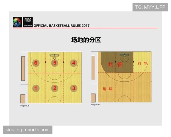 深度解析篮球规则中裁判判罚流程的执行步骤与标准