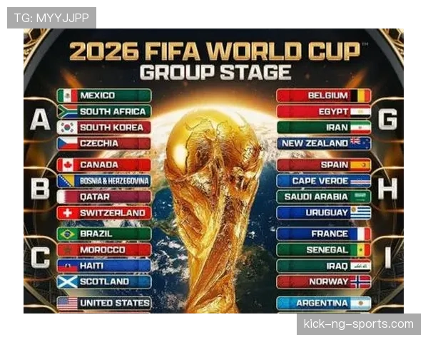 2026世界杯48队分组规则与12个小组晋级制度详解