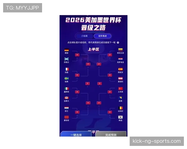 2026世界杯晋级决定规则详解 2026世界杯晋级决定规则详解
