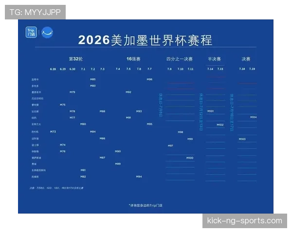2026世界杯三国联合办赛分区规则是什么