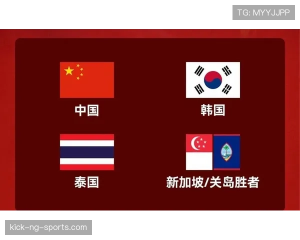 2026世界杯规则下第三怎么筛选