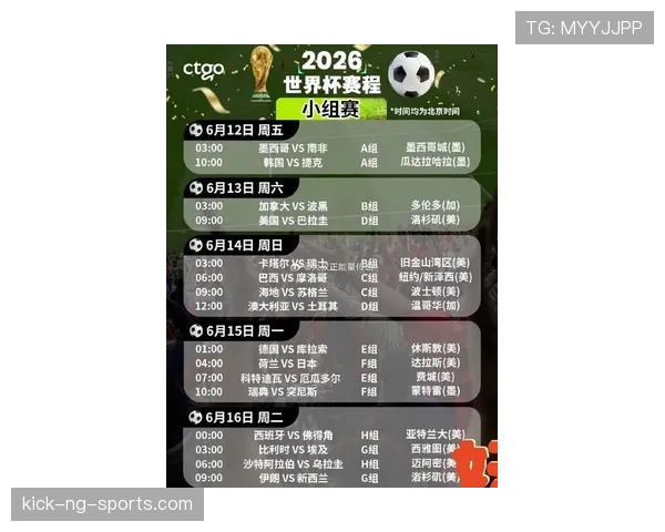 2026世界杯各小组晋级球队预测名单